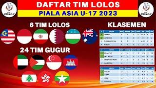 Daftar 6 Tim Lolos Piala Asia U17 2023 - Piala Asia U 17 2023