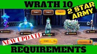 MMEG WRATH 10 NEW STAT REQUIREMENTS - F2P Beginners Guide - Might and Magic Elemental Guardians