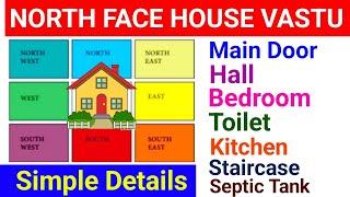 North face house vastu 2023   vastu for north facing house  Is north facing house considered good