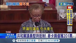 美國議長從缺中6輪投票仍難產 美眾議院議長無人過半 共和黨議員堅持抵制 麥卡錫僅獲201票 議長選出前.議事無法談 美國會陷空轉｜【國際局勢】20230105│三立iNEWS