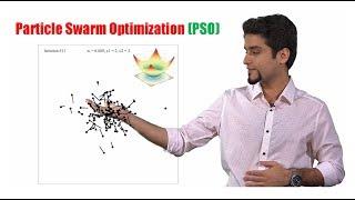 Learn Particle Swarm Optimization PSO in 20 minutes