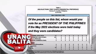 Eleksyon 2022 Pulse Asia naglabas ng pinakabagong survey para sa buwan ng Pebrero  UB