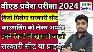 B.ed Entrance Exam 2024 RESULT  UP bed entrance cut off