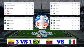 Copa America 2024  3 vs 1   Update standings table copa america 2024