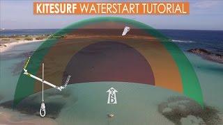 How to Kitesurf Waterstart Tutorial 2017