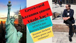 GREEN CARD ÇEKILISINI KAZANMA OLASIGIN YUZDE KAC?TURKIYEDEN BASVURU SAYISIDUNYADAN BASVURU SAYISI