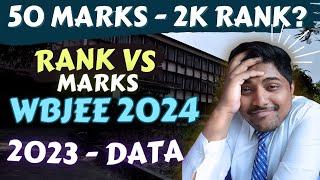 WBJEE 2024  Rank vs Marks  2023 Ranks
