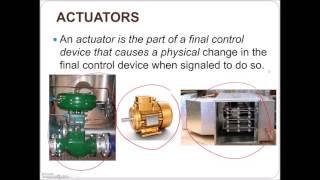 Process Control Loop Basics