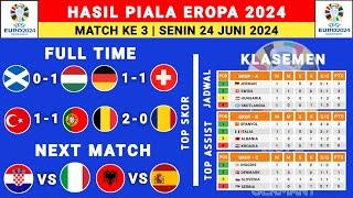 Hasil Piala Eropa 2024 Tadi Malam - Swiss vs Jerman - Klasemen Piala Eropa 2024 Terbaru - Euro 2024