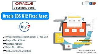 R12 Fixed Asset Basic Configuration  Oracle EBS  Overview Process Flow from Payable to Fixed Asset
