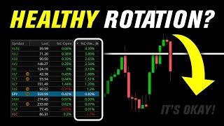 SPY made a new high QQQ did not...market rotation