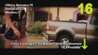 Billboard Latino Top 25 8142010