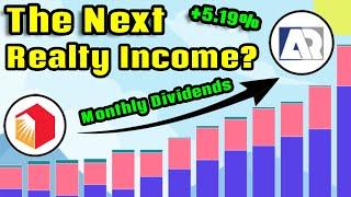 This REIT Could Be The Next Realty Income  Agree Realty Corporation ADC Stock Analysis 