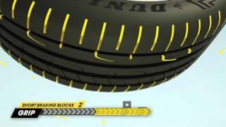 Dunlop Sport Maxx RT 2 Animation