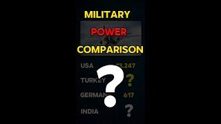 Military Power Comparison  Usa Turkey Germany India Comparison