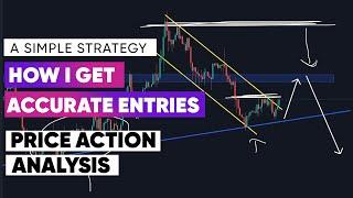 Analyzing forex charts for accurate entries - price action analysis explained