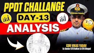 How To Crack PPDT Test In SSB Interview- Day 13  PPDT Pictures For SSB Process- LWS SSB Interview