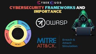 NIST Cybersecurity Framework  Types Of Cybersecurity Framework  Mitre Attack Framework Hinid