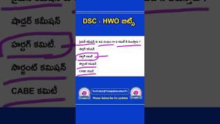 సైమన్ కమిషన్ కు ఉప సంఘం గా ఏ కమీషన్ ను పిలుస్తారు ? #hwoexam2024 #dsc2024 #dscexam2024