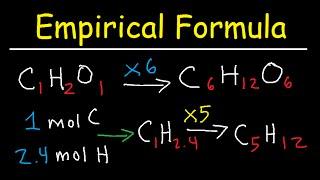 Writing Empirical Formulas From Percent Composition - Combustion Analysis Practice Problems