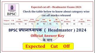 BPSC Headmaster 2024 Cut Off  BPSc Headmaster 28 June 2024 Cut Off  Official Answer Key Released