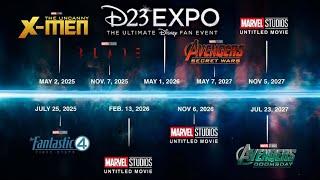 BREAKING MARVEL D23 PRESENTAION PANEL REVEALS Trailers  Footage and Titles