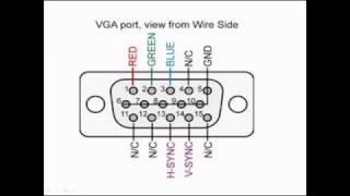 VGA  VIDEO GRAPHIC ARRAY