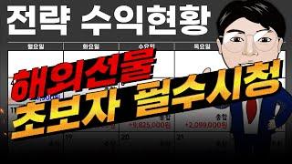 해외선물 실시간 방송 24년 03월 28일 목요일  PCE 발표 앞둔 뉴욕증시 나스닥의 방향은?  지지와 저항을 이용한 전략 매매.   #해외선물 #해선 #해외선물실시간 지사부