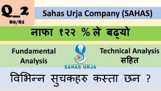 Sahas Urja Fundamental and Technical Analysis  Stock Market Analysis by Ram Hari Nepal