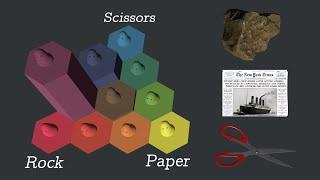 Simulating the Evolution of Rock Paper Scissors