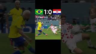 Brazil  vs  Croatia World Cup 2022 #shorts #worldcup2022 #brazil #croatia