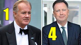 TOP 10 Richest People in Sweden 2022