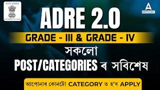 ADRE 2.0 Post Details  ADRE Grade 3 & 4 Post Details  Categories of ADRE 2.0