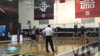 Blocking eye-work drill with Karch Kiraly