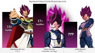 King Vegeta VS Vegeta VS Tarble All Forms Power Levels  Over the Years 