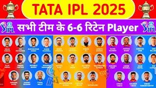 IPL 2025 Retained Players List - All 10 Teams 6-6 Retained Players Name & Mega Auction Rules