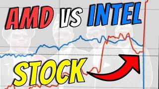 AMD vs INTEL STOCK PRICE - COFFIN DANCE MEME