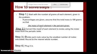 1st Period Empirical Formula