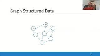 Deep Learning For Graphs