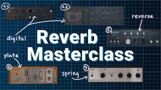 What You Dont Know About Reverb - Reverb Masterclass