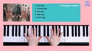 02 Төгөлдөр хуурын анхан шатны хичээл Хурууны дугаарлалт
