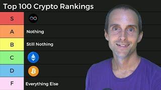 Most Top 100 Cryptos are Going to $0 Heres Why