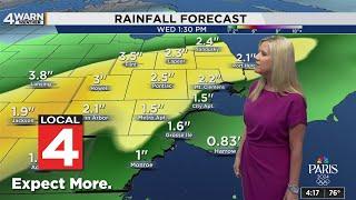 Metro Detroit weather forecast July 9 2024  -- 4 p.m. Update