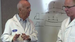 How To Understand Parallelism Flatness and Size Your Surface Plate and You