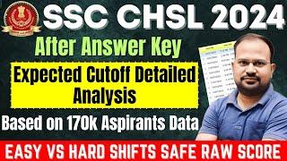 SSC CHSL 2024  expected cutoff detailed analysis  based on 170k aspirants data  safe raw score?