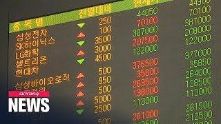 Bank of Korea to monitor financial markets on U.S.-Iran standoff