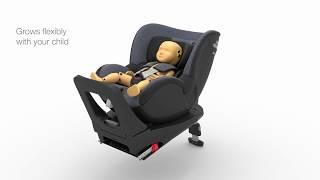 Britax Römer Dualfix M i-Size  обзор автокресла EN