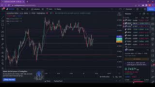 FOREX WEBINAR - CREATING IMAGINARY FOR TECHNICAL ANALYSIS PART 11