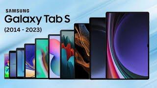 Evolution of Galaxy Tab S 2014-2023