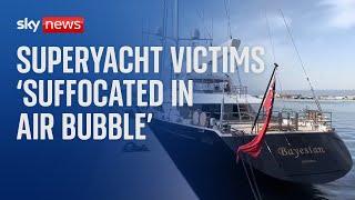 Superyacht How passengers on Bayesian died